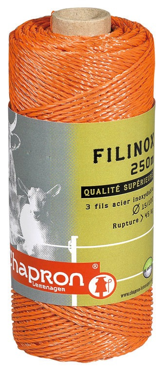 Fils et câbles