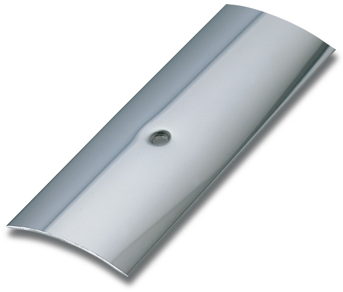 Bandes de seuil