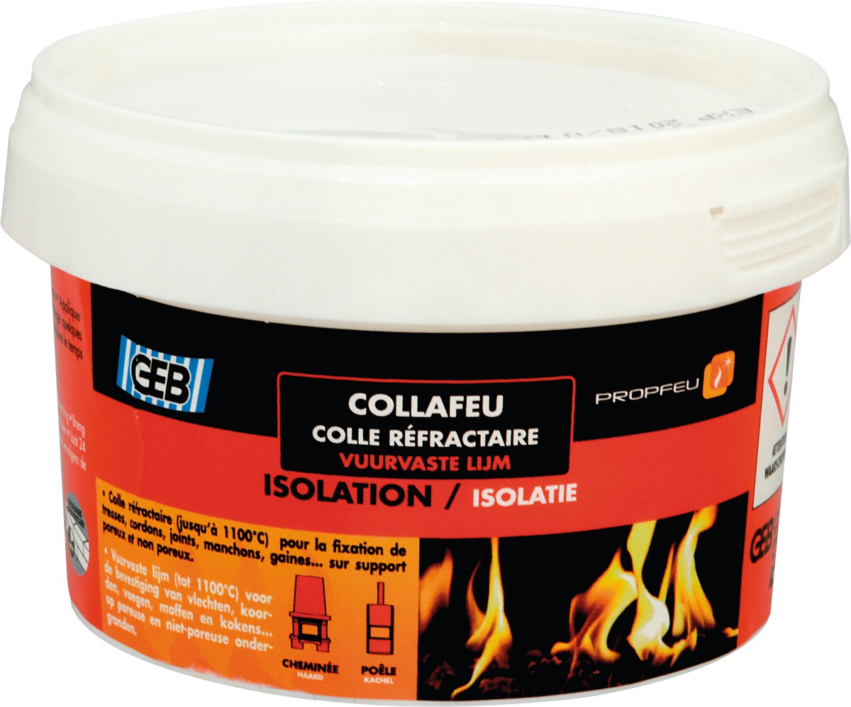Colles GEB